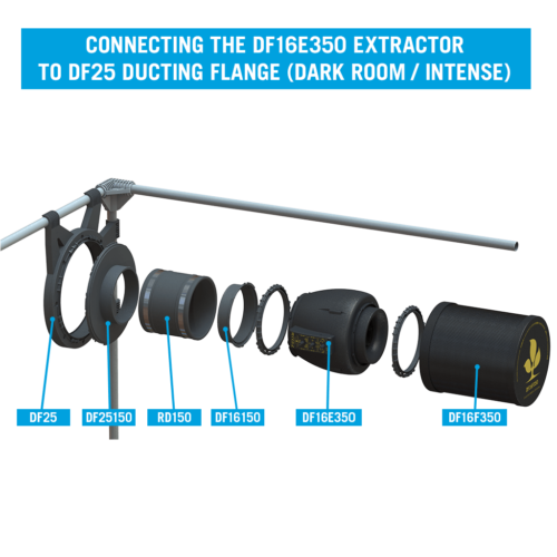 Connecting the DF16E350 Extractor to DF25 Ducting Flange (Dark Room / Intense) - SCHEMATIC